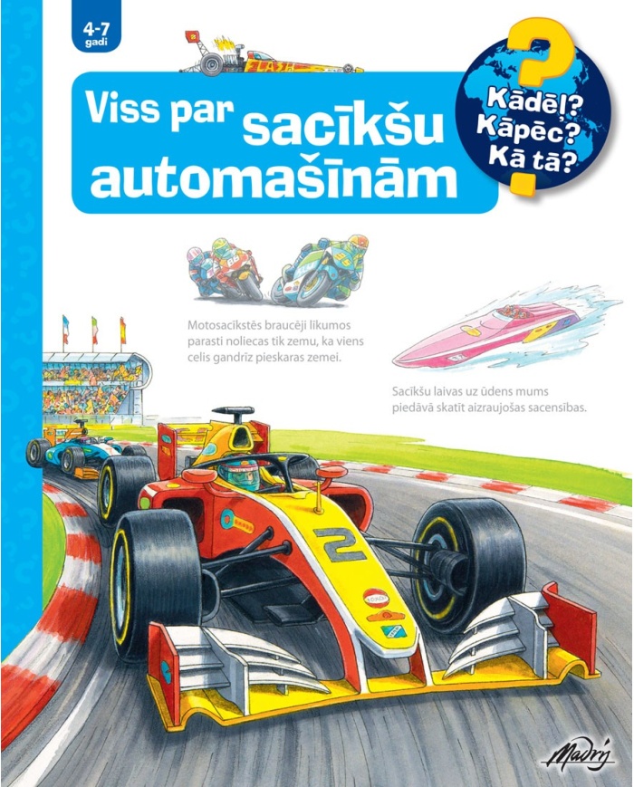 Viss par sacīkšu automašīnām Viss par sacīkšu automašīnām