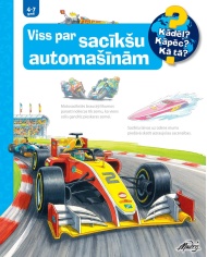 Viss par sacīkšu automašīnām Viss par sacīkšu automašīnām