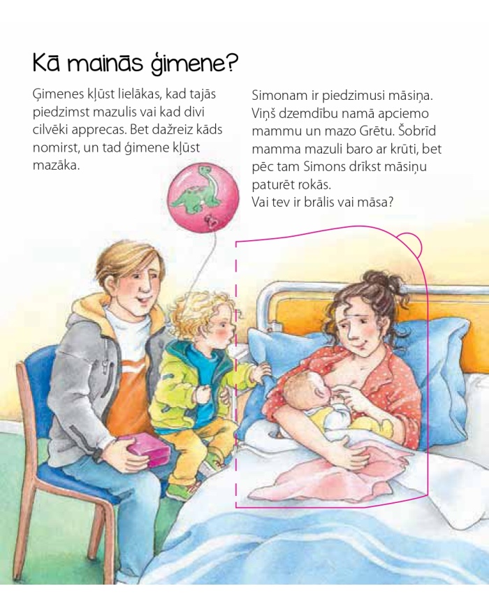 Mamma, tētis, oma un opa. Kādēļ? Kāpēc? Kā tā? Mamma, tētis, oma un opa. Kādēļ? Kāpēc? Kā tā?