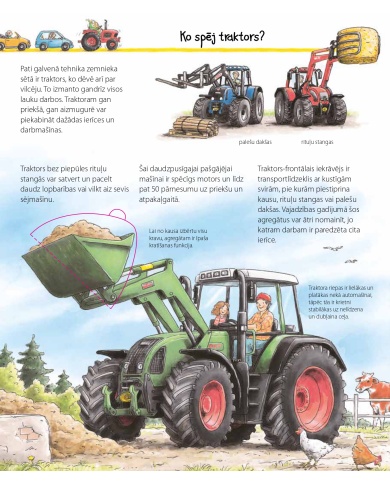 Tehnika lauku sētā Tehnika lauku sētā