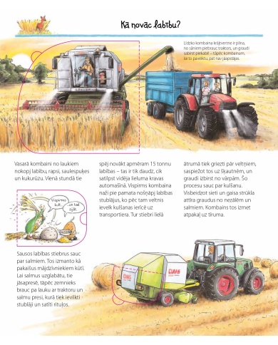 Tehnika lauku sētā Tehnika lauku sētā