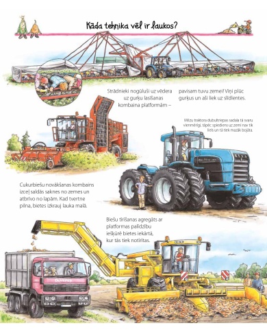 Tehnika lauku sētā Tehnika lauku sētā