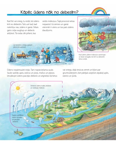 Viss par ūdeni. Kādēļ? Kāpēc? Kā tā?