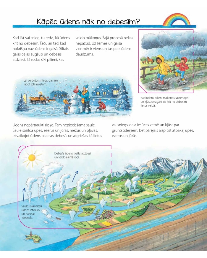 Viss par ūdeni. Kādēļ? Kāpēc? Kā tā?