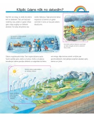 Viss par ūdeni. Kādēļ? Kāpēc? Kā tā?