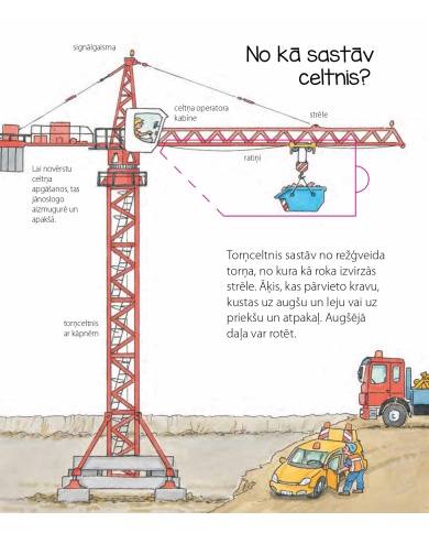 Celtnis. Kādēļ? Kāpēc? Kā tā?