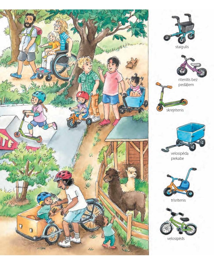 Mans pirmais velosipēds. Kādēļ? Kāpēc? Kā tā?