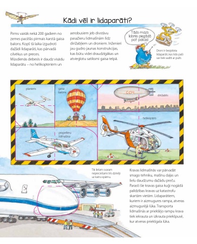 Viss par lidmašīnām. Kādēļ? Kāpēc? Kā tā?