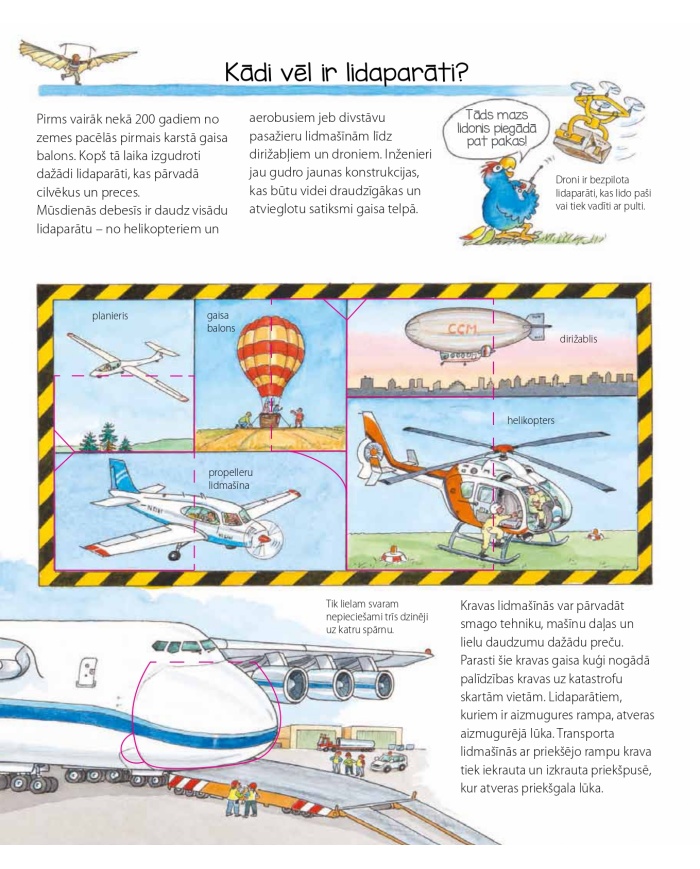 Viss par lidmašīnām. Kādēļ? Kāpēc? Kā tā?